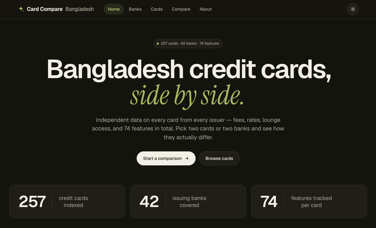 cardcompare.bd